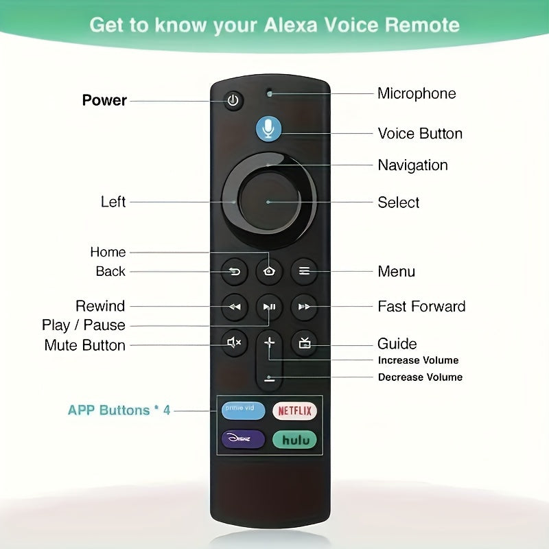 Control remoto por voz compatible con dispositivos multimedia de transmisión Fire TV, actualice su Fire TV Stick Cube con este control remoto por voz Alexa de reemplazo de tercera generación L5B83G