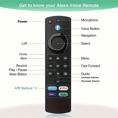 Control remoto por voz compatible con dispositivos multimedia de transmisión Fire TV, actualiza su Fire TV Stick Cube con este control remoto por voz Alexa de reemplazo de tercera generación L5B83G