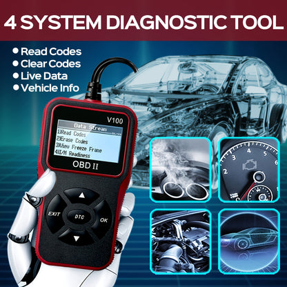 Escáner de diagnóstico OBD2 automotriz Lector de código Lector de código de falla del motor El escáner puede diagnosticar la herramienta de escaneo para todos los automóviles con protocolo OBD II desde 1996, preparación I/M, prueba de batería, lectur