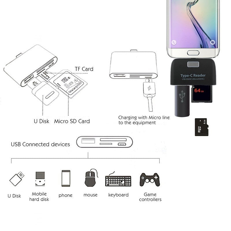 Multifuncional Smart 4 en 1 PC portátil Teléfono duradero TF Micro SD con puerto de carga micro USB USB 3.1 Adaptador universal tipo C Lector de tarjetas OTG