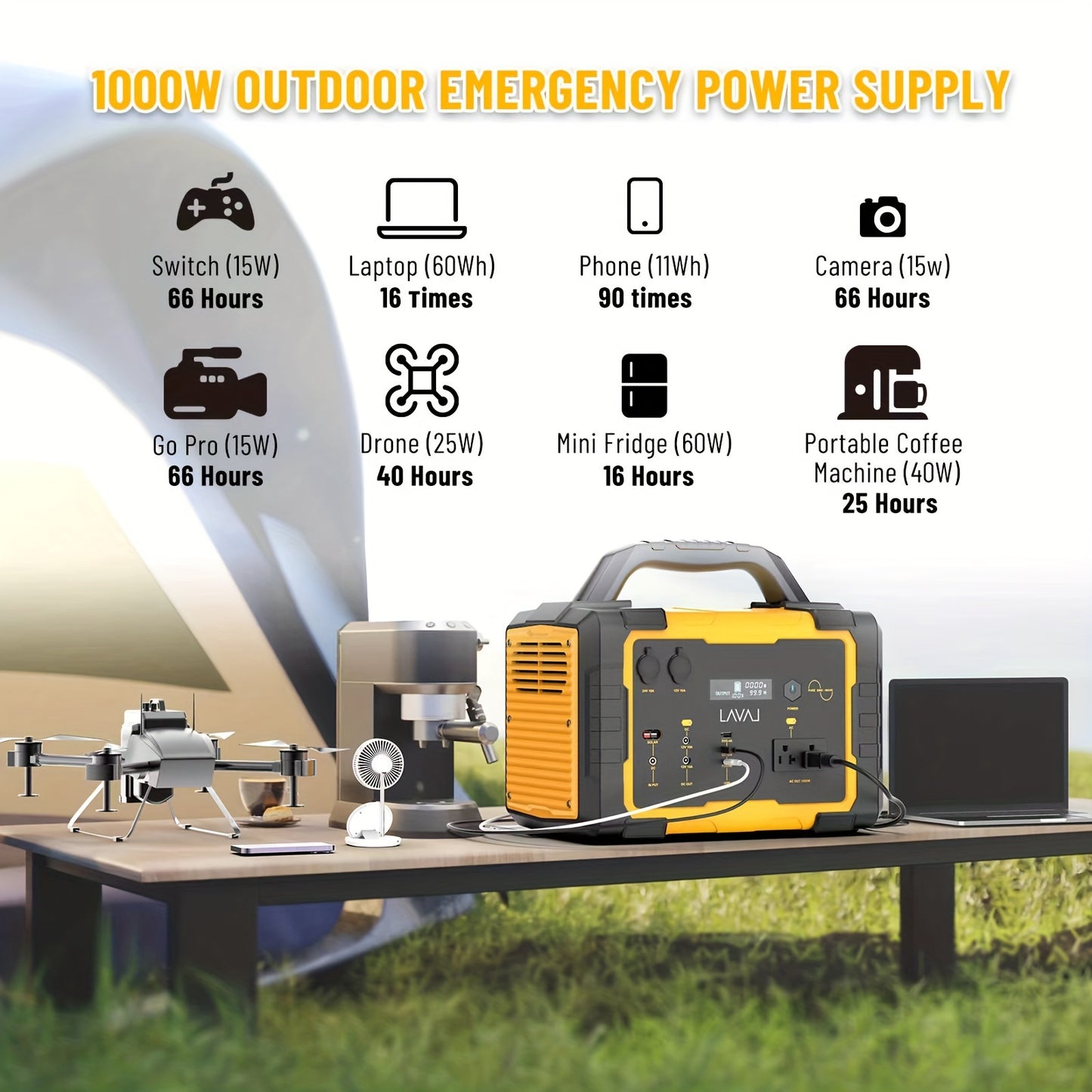 Generador solar portátil de 1000 W con panel solar plegable de 200 W, batería de litio de 1075 Wh, toma de CA de 120 V/1000 W, generadores silenciosos para uso doméstico, recreativo, al aire libre, en campamentos y en emergencias