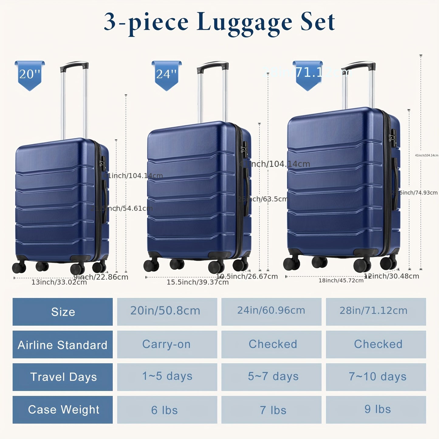 Maleta rígida de 1/3 piezas con tamaños de 20/24/28 pulgadas, carcasa rígida duradera, 4 ruedas giratorias dobles, expandible con cerradura TSA, maletas de viaje livianas