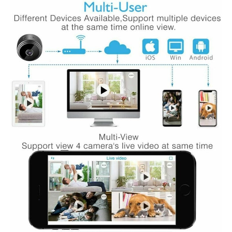 Mini cámara WiFi 1080P HD IP Cámara de seguridad para el hogar Mini videocámara inalámbrica magnética Micro cámara de videovigilancia con visión nocturna por infrarrojos