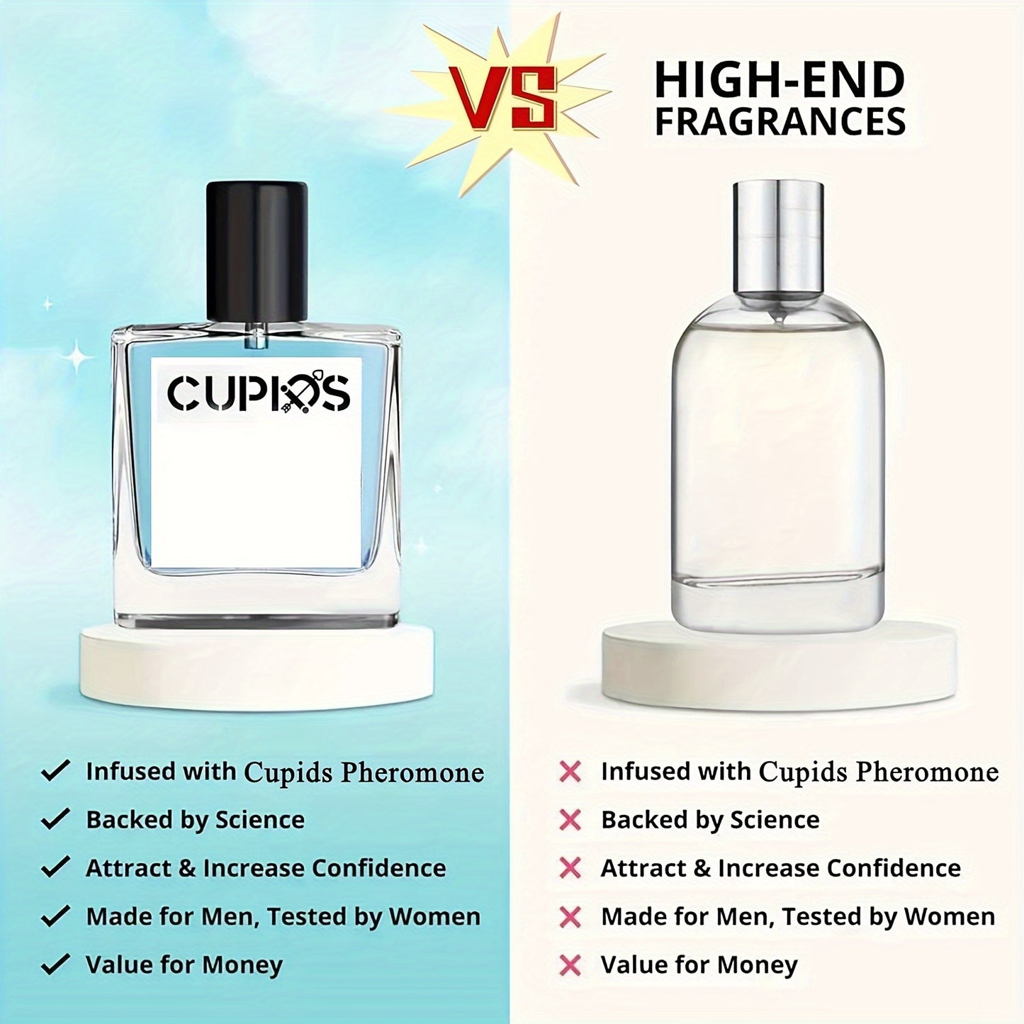 Cupido Colonia Para Hombres, Fragancias De Colonia Cupido Hipnosis, Fragancias De Cupido Románticas De Larga Duración, Fragancias De Colonia Para Hombres