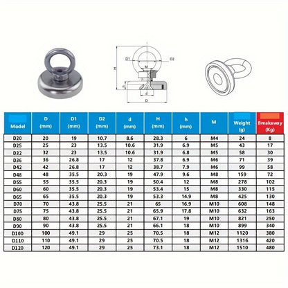 Imán de neodimio potente y resistente, perno de anillo avellanado, tanque magnético de pesca para río, pesca magnética, imanes de búsqueda para interiores y exteriores