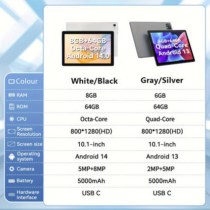 Tableta de 10 Pulgadas Tableta Android 13, Tableta Quad Core, Memoria de 2GB, ROM de 64GB, Expansión de 128GB, 5000mAh, Pantalla Táctil HD de 1280x800, 5 Millones de Píxeles+8 Millones de Píxeles, WiFi, Cámara Dual
