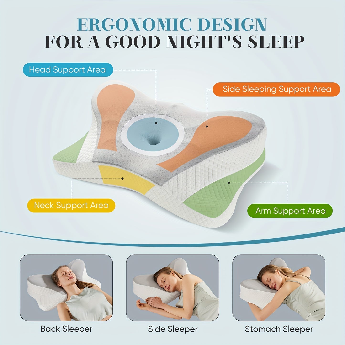 Almohada cervical, almohadas ergonómicas con contorno para el cuello para aliviar el dolor de cuello, almohada ortopédica de espuma viscoelástica para dormir de lado, boca arriba y boca abajo, almohada para el cuello con funda de almohada refrescante