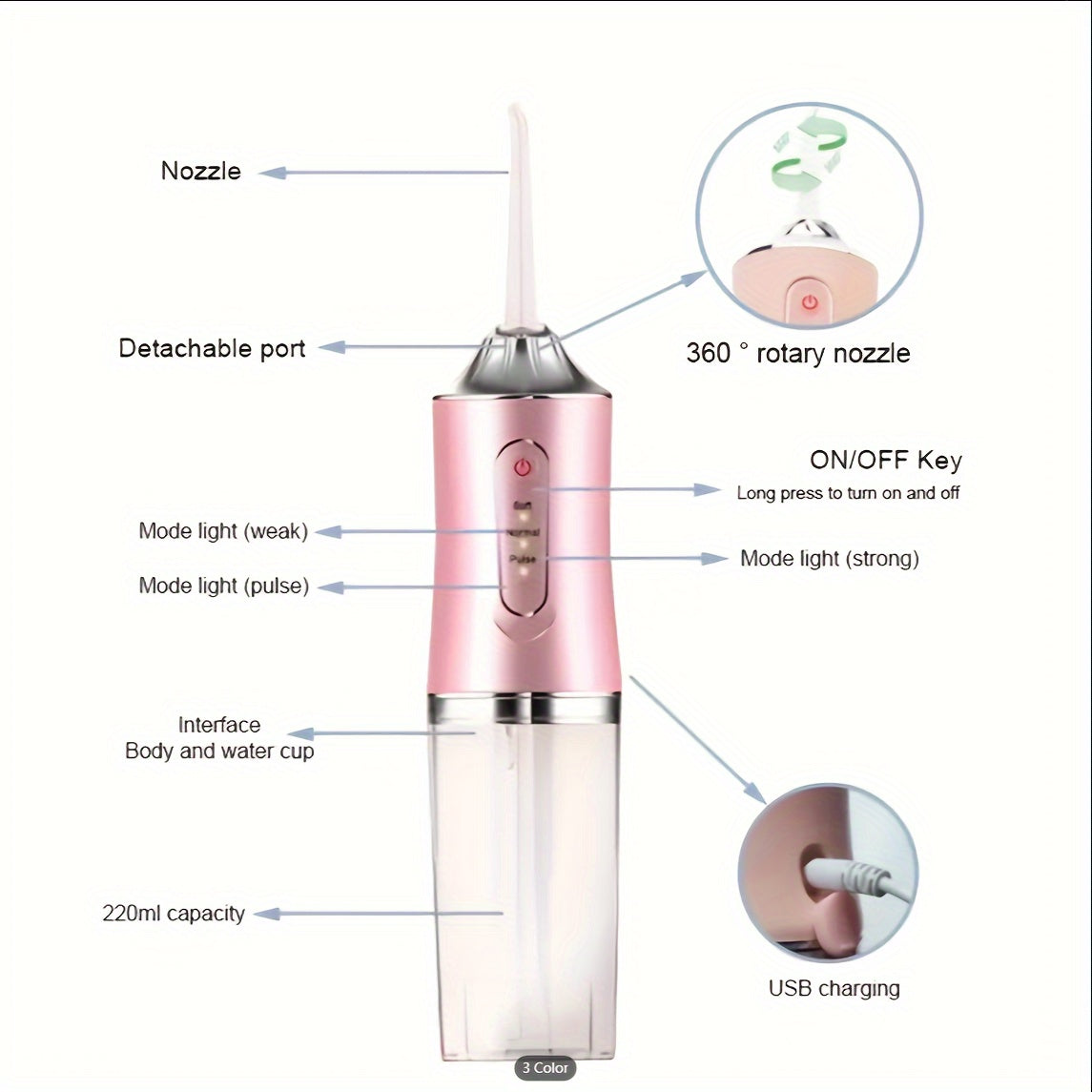 Irrigador bucal eléctrico, chip inteligente para un control preciso de la presión, boquilla giratoria de 360 ​​grados, irrigador bucal para limpieza profunda de dientes y encías, disponible en polvo de coral y verde menta. Regalo para el día del padr