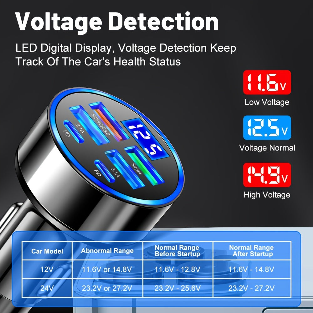 Cargador de coche XJDR con múltiples puertos 2PD y 4 USB, carga rápida PD QC3.0, USB C, adaptador tipo C para coche