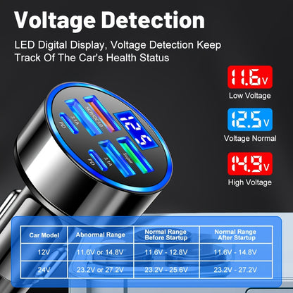 Cargador de coche XJDR multipuerto 2PD 4USB carga rápida PD QC3.0 USB C cargador de teléfono para coche tipo C adaptador en coche