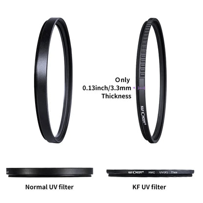 K & F CONCEPT lente de filtro UV MC, óptica ultrafina con protección multicapa, 37mm, 49mm, 52mm, 58mm, 62mm, 67mm, 77mm, 82mm