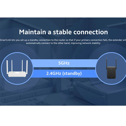 Xiaomi-extensor de rango WiFi Mi versión Global, enrutador de señal WiFi, amplificador de puerto Ethernet de 2,4 Mbps, AC1200, banda de 1200 GHz y 5GHz, nuevo