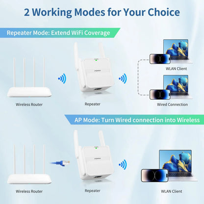 Fvi-repetidor WiFi AX1500 de 5Ghz, amplificador de señal de doble banda, 2,4G/5GHz, Rojo de largo alcance, fácil de configurar