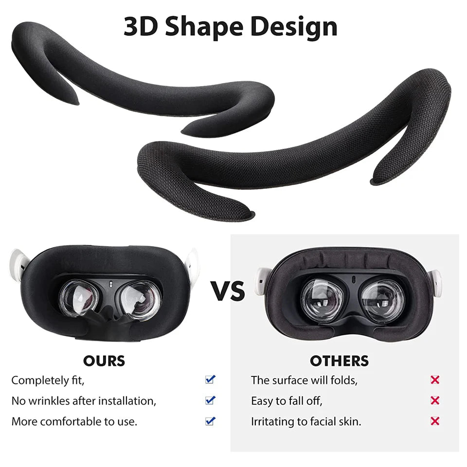 Soporte de interfaz facial en forma de 3D para Oculus Quest 2, almohadilla transpirable para el sudor, repuesto de espuma