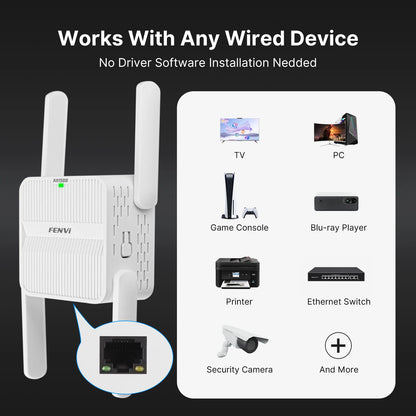 Fvi-repetidor WiFi AX1500 de 5Ghz, amplificador de señal de doble banda, 2,4G/5GHz, Rojo de largo alcance, fácil de configurar