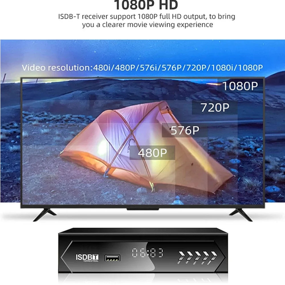 ISDB-T-decodificador de TV Digital terrestre, 1080P, HD, con HDMI y RCA, compatible con televisores inteligentes o antiguos