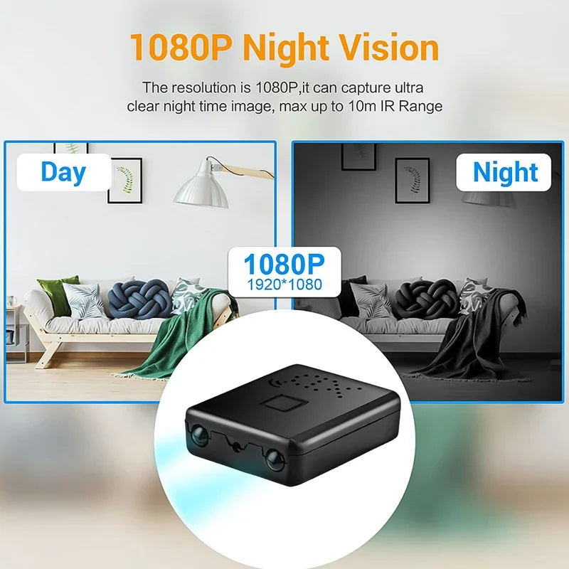 Xiaomi-minicámara inalámbrica con Wifi, videocámara HD de 1080P con visión nocturna, detección de movimiento para bebé y mascota, cámara IP de vigilancia HD