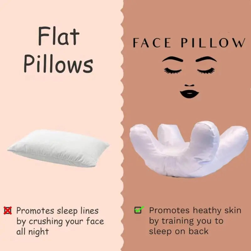 Almohada facial + funda de almohada de satén blanco gratis Sueño de belleza, antiarrugas, envejecimiento, sueño de espalda