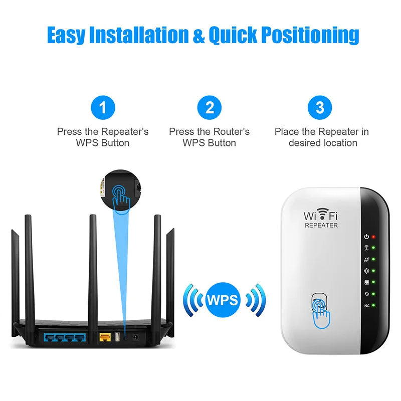 Repetidor Wifi inalámbrico, amplificador de señal, potenciador de red extendida, enrutador doméstico de 300m a través de la pared, recepción en movimiento para dormitorio, UE y EE. UU.