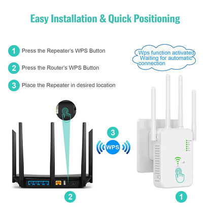 Repetidor WiFi inalámbrico de 1200Mbps, amplificador de señal Wifi de doble banda 2,4G 5G, extensor 802.11ac Gigabit, enrutador WPS