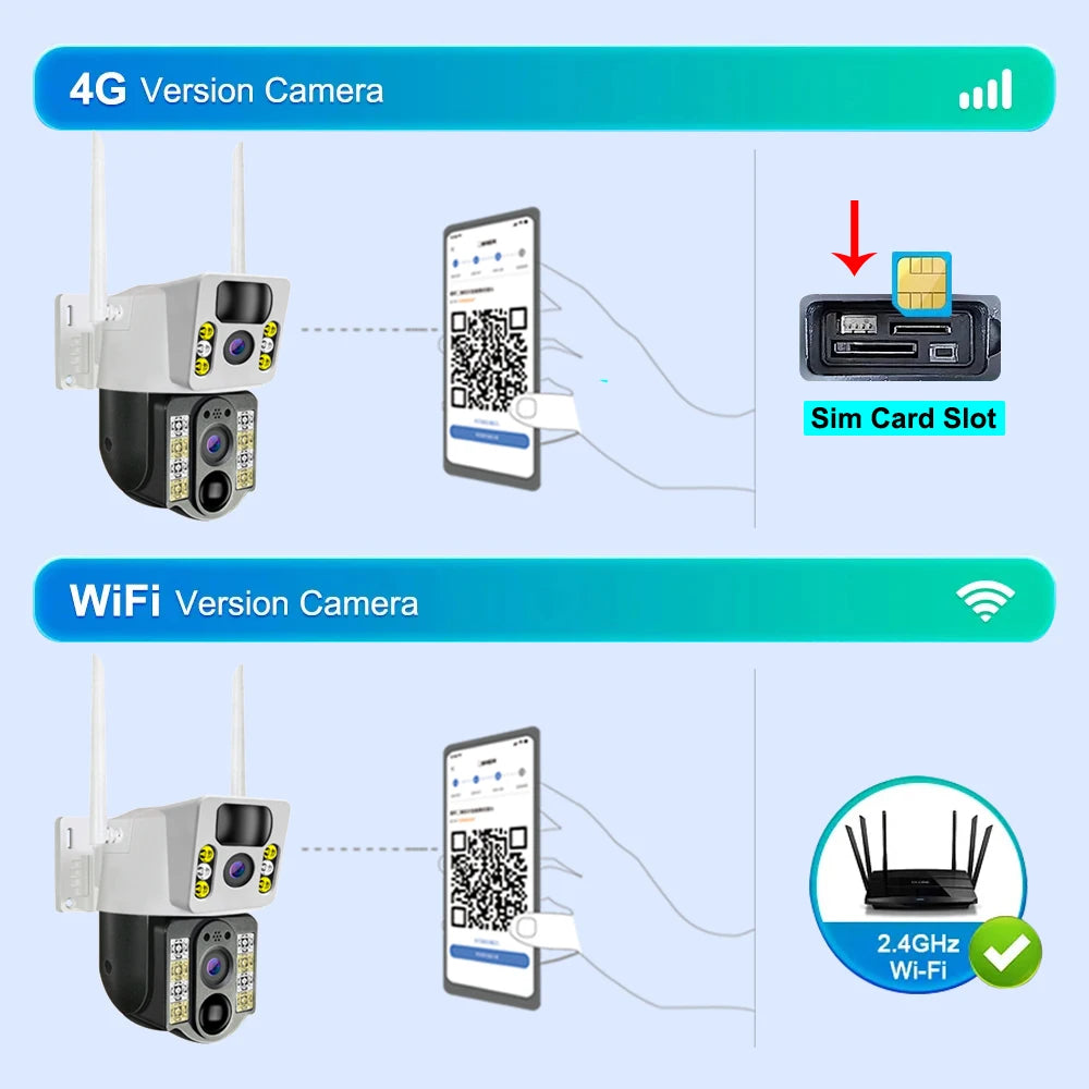 Cámara Solar inalámbrica 4K de 8MP para exteriores, dispositivo con Sim 4G, lente Dual, Wifi, IP, PIR, visión nocturna, V380 Pro, Monitor de protección de seguridad CCTV