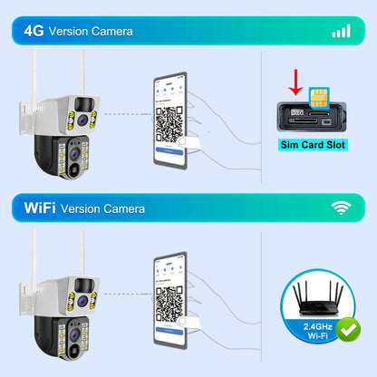 Cámara Solar inalámbrica 4K de 8MP para exteriores, dispositivo con Sim 4G, lente Dual, Wifi, IP, PIR, visión nocturna, V380 Pro, Monitor de protección de seguridad CCTV