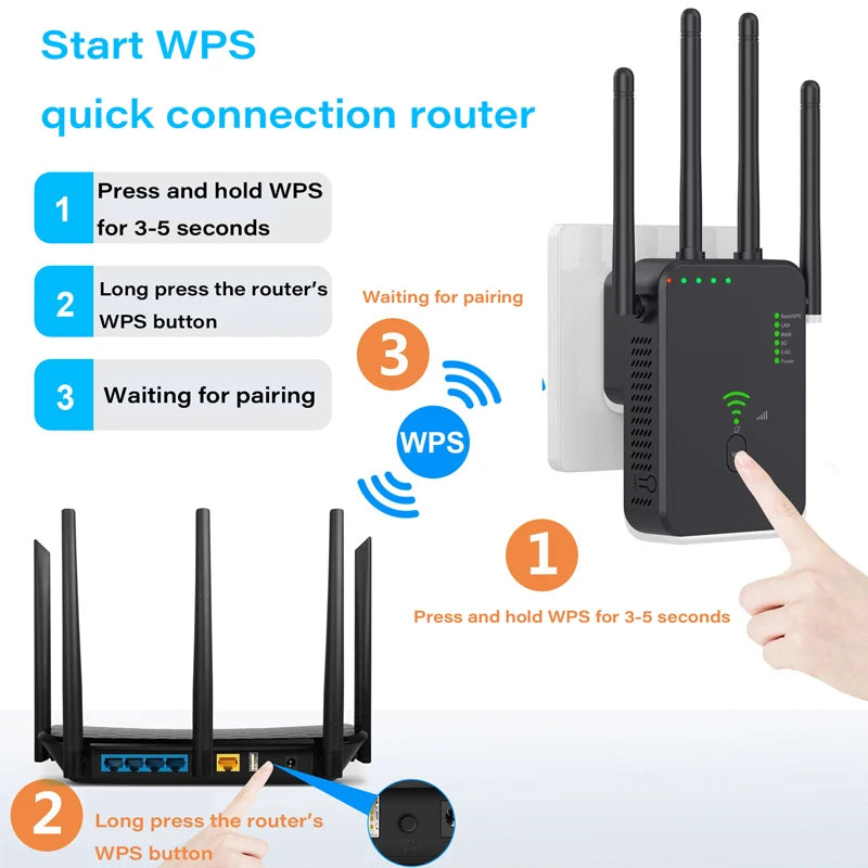 Repetidor extensor WIFI de 1200Mbps, amplificador de señal WiFi inalámbrico de cuatro antenas de doble banda, 2,4G, 5G, para sala de estar y dormitorio, enrutador WPS