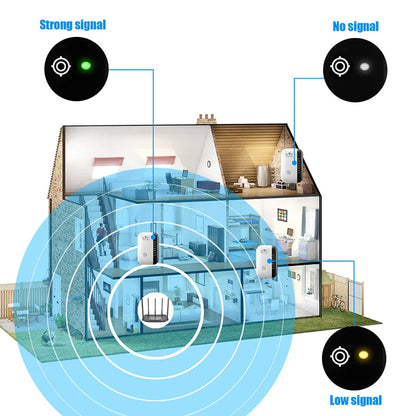 Repetidor Wifi inalámbrico, amplificador de señal, potenciador de red extendida, enrutador doméstico de 300m a través de la pared, recepción en movimiento para dormitorio, UE y EE. UU.