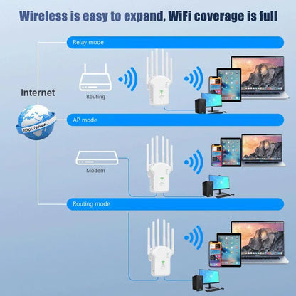 Repetidor WiFi de 1200/300Mbps, amplificador inalámbrico de banda Dual, puente inalámbrico de largo alcance, amplificador de señal de 2,4 Ghz para el hogar