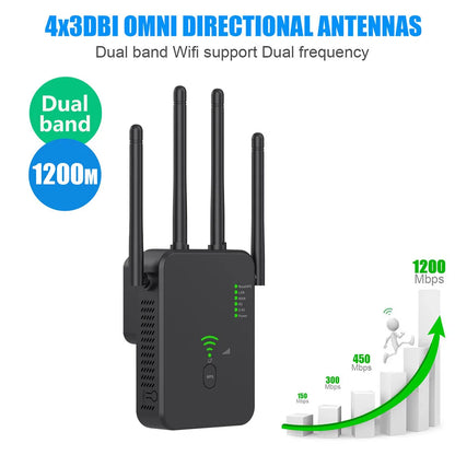 Repetidor WiFi inalámbrico de 1200Mbps, amplificador de señal Wifi de doble banda 2,4G 5G, extensor 802.11ac Gigabit, enrutador WPS