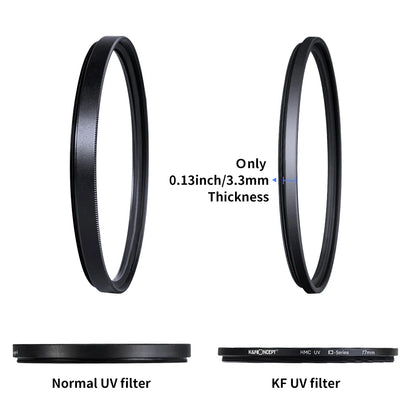 K & F Concept-filtro de protección UV MC, Ultra delgado, multicapa, HD, 37mm, 43mm, 46mm, 49mm, 52mm, 55mm, 58mm, 62mm, 67mm, 72mm, 77mm, 82mm