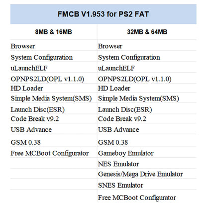 Tarjeta de memoria Bitfunx para consola PS2 Fat, 8MB, 16MB, 32MB, 64MB, V1.953 gratis, McBoot, FMCB, OPL