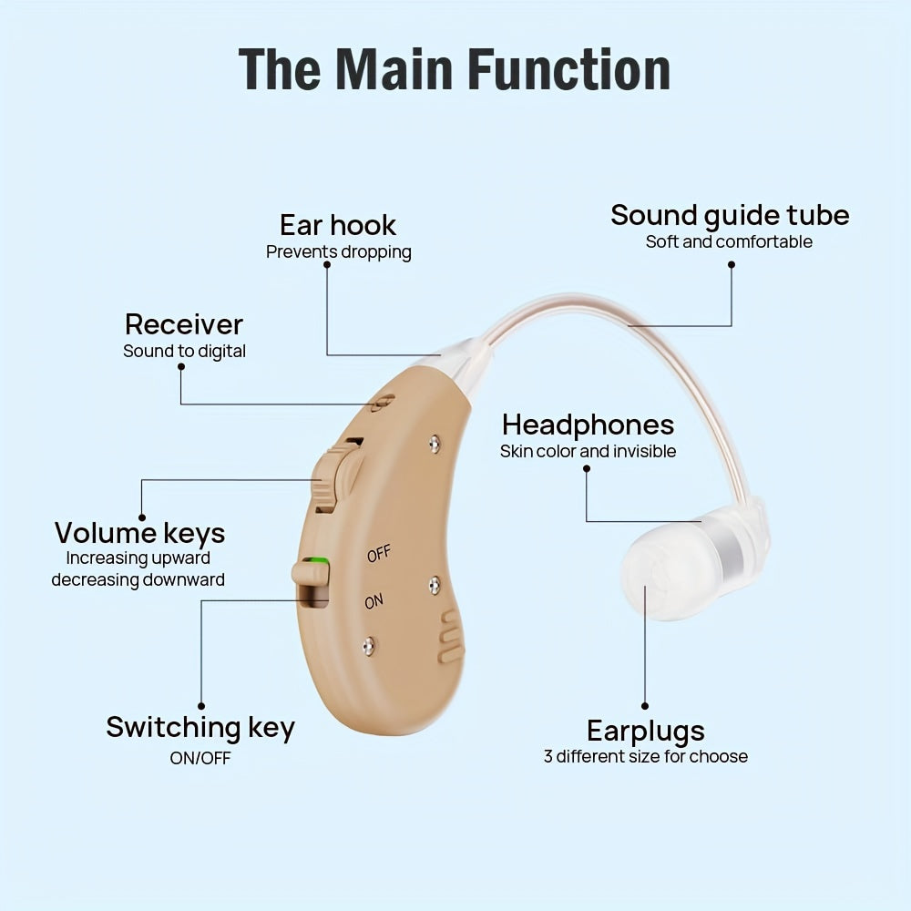 Audífonos verdaderos (sin amplificador) para personas mayores, profesionales de pérdida auditiva recargables con base de carga (Beige)