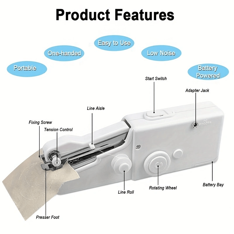 Mini máquina de coser con kit de accesorios, máquinas de coser de mano inalámbricas livianas y fáciles de operar para principiantes, máquina de coser portátil para reparación rápida en el hogar y manualidades de puntadas