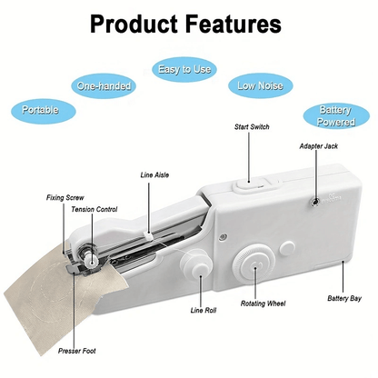 Mini máquina de coser con kit de accesorios, máquinas de coser de mano inalámbricas livianas y fáciles de operar para principiantes, máquina de coser portátil para reparación rápida en el hogar y manualidades de puntas