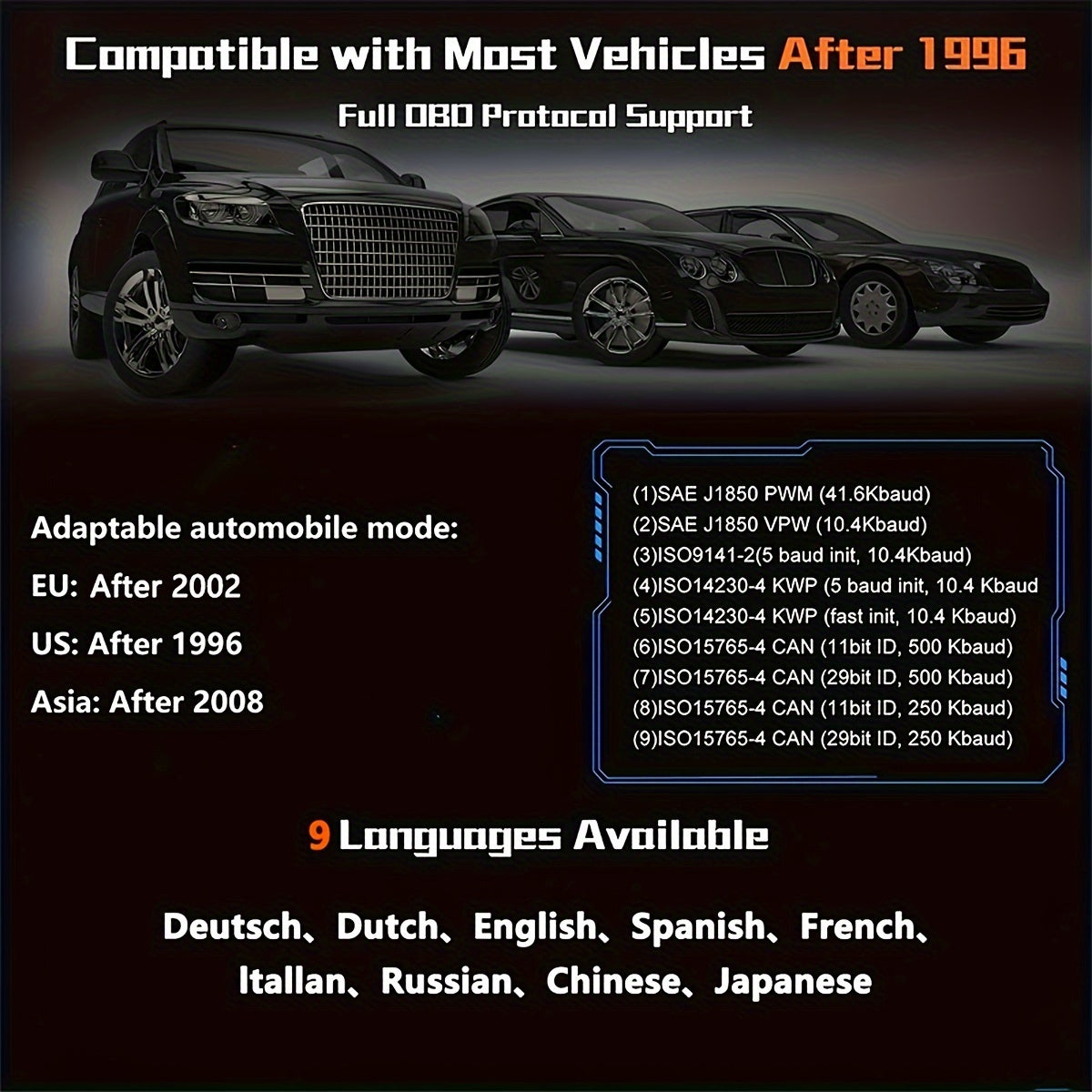 Escáner de diagnóstico OBD2 para coche, lector de código de error del motor, puede diagnosticar la herramienta de escaneo para todos los coches con protocolo OBD II desde 1996