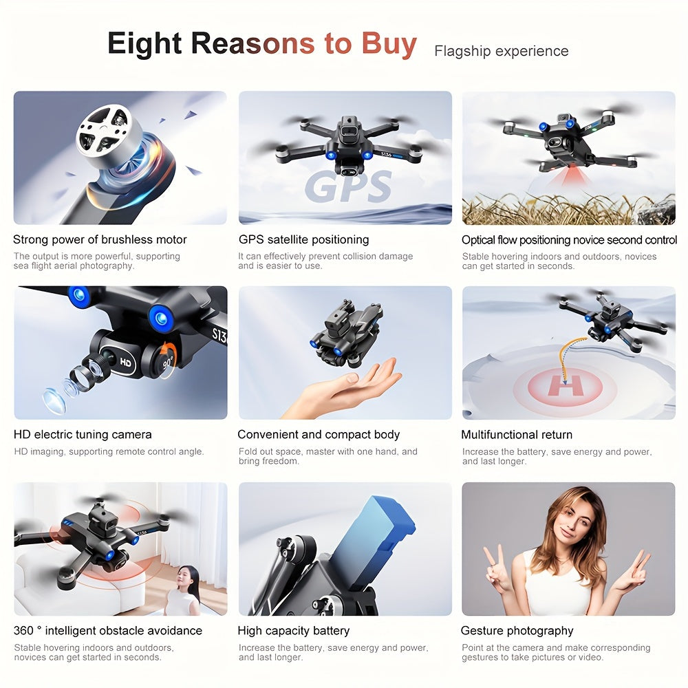 Drone GPS con cámara 4K para adultos principiantes, tiempo de vuelo ultralargo, flujo óptico, transmisión 5G, cuadricóptero FPV RC plegable con motores sin escobillas, sin evitar obstáculos, GPS con retorno automático a casa, Sígueme inteligente