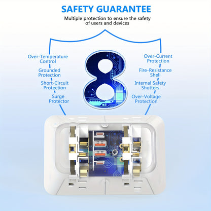 JcBlaon Protector contra sobretensiones de 6 tomacorrientes con 4 puertos USB - Cargador de pared para el hogar, la oficina, viajes | Diseño de enchufe múltiple