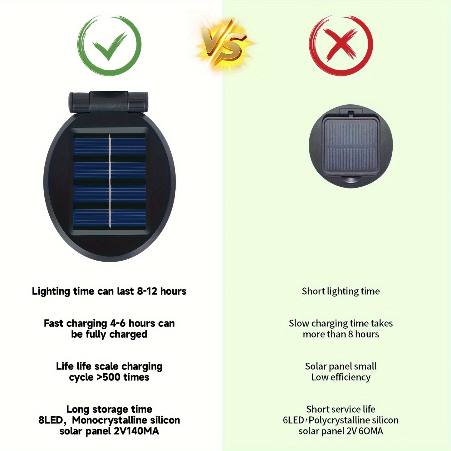 Paquete de 2 luces solares para jardín: nueva luz solar oscilante mejorada, balanceo por el viento, luces solares para exteriores, decoración de caminos de patio, alambre de hierro de alta flexibilidad y base de bombilla pesada, blanco cálido