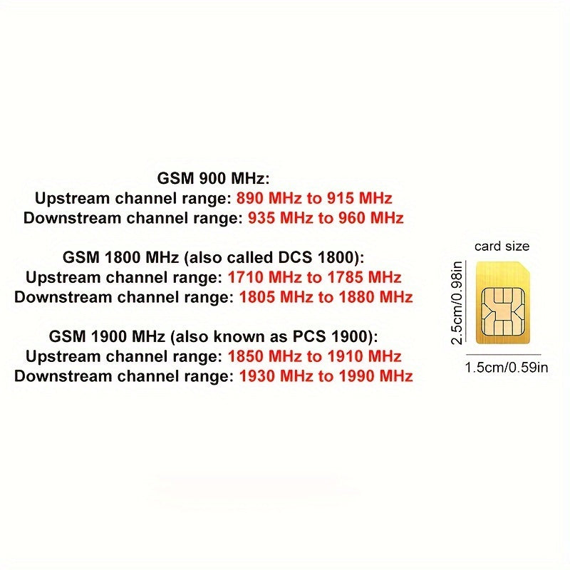 Localizador GPS GF07 Mini localizador de seguimiento Seguimiento en tiempo real Posicionamiento remoto de vehículos Grabación de teléfono móvil Instrumento de prevención de pérdida auditiva Modo de espera prolongado