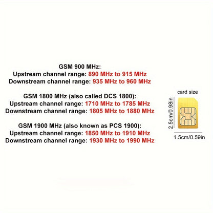 Localizador GPS GF07 Mini localizador de seguimiento Seguimiento en tiempo real Posicionamiento remoto de vehículos Grabación de teléfono móvil Instrumento de prevención de pérdida auditiva Modo de espera prolongado