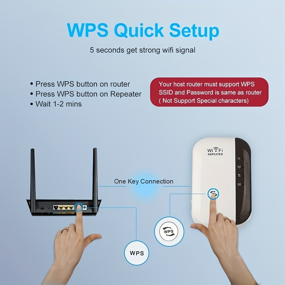 Aumente su señal WiFi hasta 300 Mbps: punto de acceso repetidor inalámbrico de largo alcance