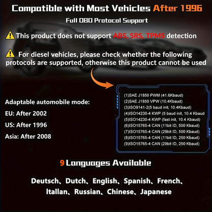 Escáner de diagnóstico OBD2 automotriz Lector de código Lector de código de falla del motor El escáner puede diagnosticar la herramienta de escaneo para todos los automóviles con protocolo OBD II desde 1996, preparación I/M, prueba de batería, lectur